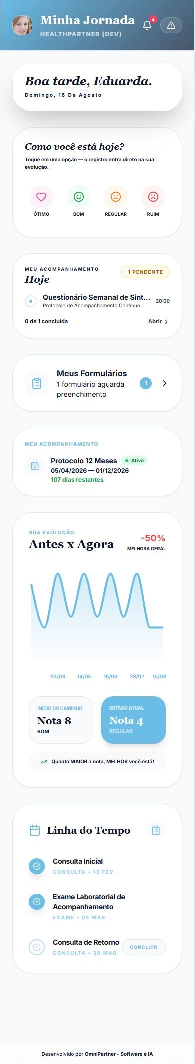 Tela inicial do aplicativo do paciente, chamada Minha Jornada, com saudação, pergunta “Como você está hoje?”, tarefas do dia, plano de acompanhamento ativo, gráfico de evolução e linha do tempo.